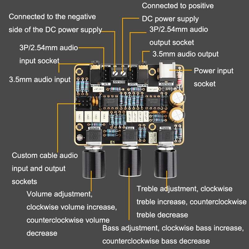 NE5532 Tuner Plate Active Filter Amplifier Board HIFI Front Module Universal Dual Operation Amplifie