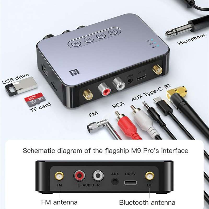 M9 Pro 5.1 Bluetooth Receiver Launcher FM Radio 4 In 1 NFC Audio Adapter