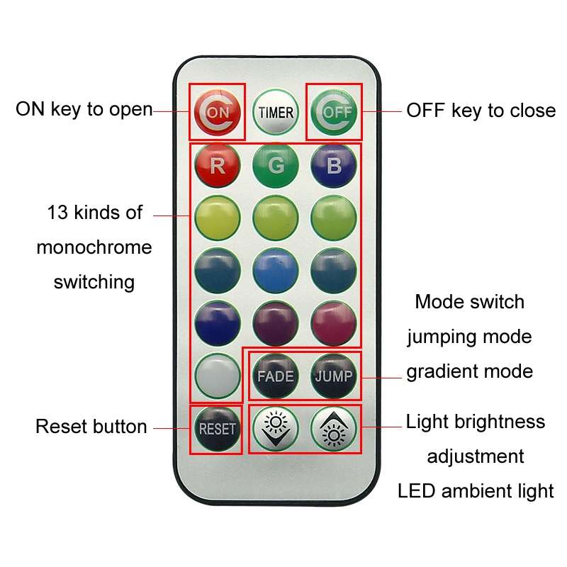 Car Modification Wireless Colorful Remote Control Atmosphere Light, Specification: 8 Lights +1 RC