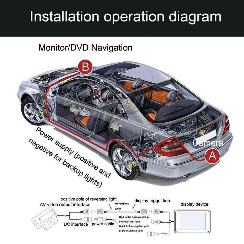 R0003 LED Fill Light External Reversing Video Camera HD Night Vision CCD Car Camera 12 Lights Camera