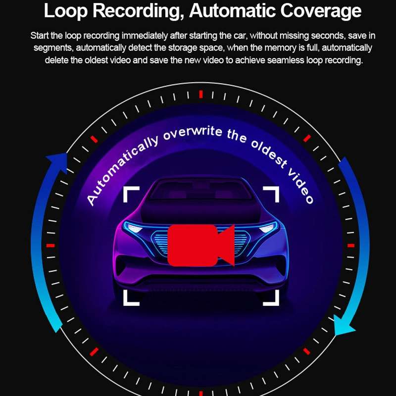 L601 HD Night Vision Electronics Dog Reversing Image Driving Recorder, Style: Standard Version(Singl