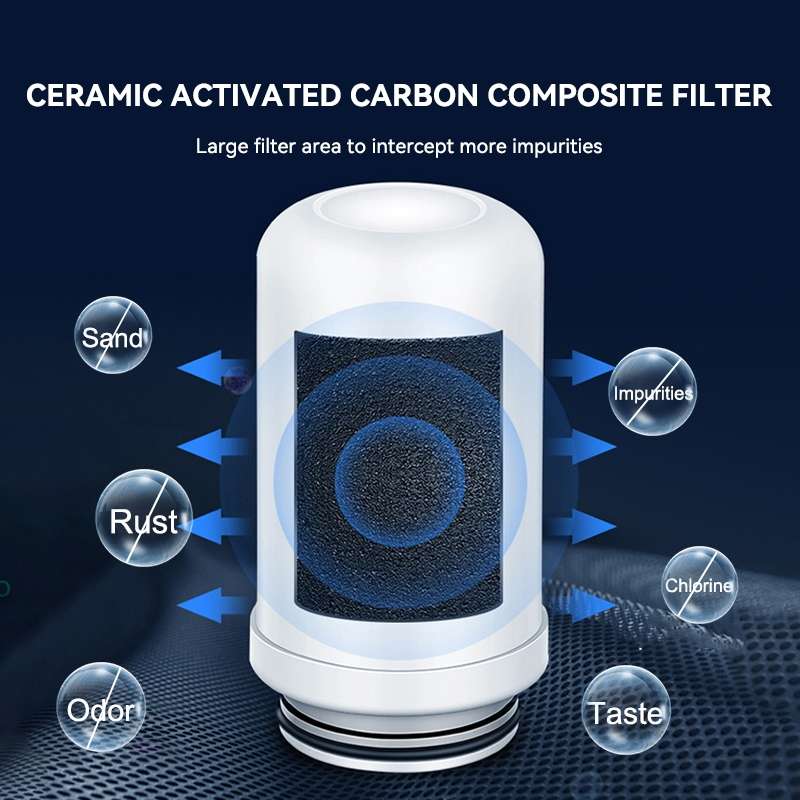 WHEELTON WHT-F202 Kitchen Faucet Filter Water Purifier Ceramic Core Stainless Steel Filter