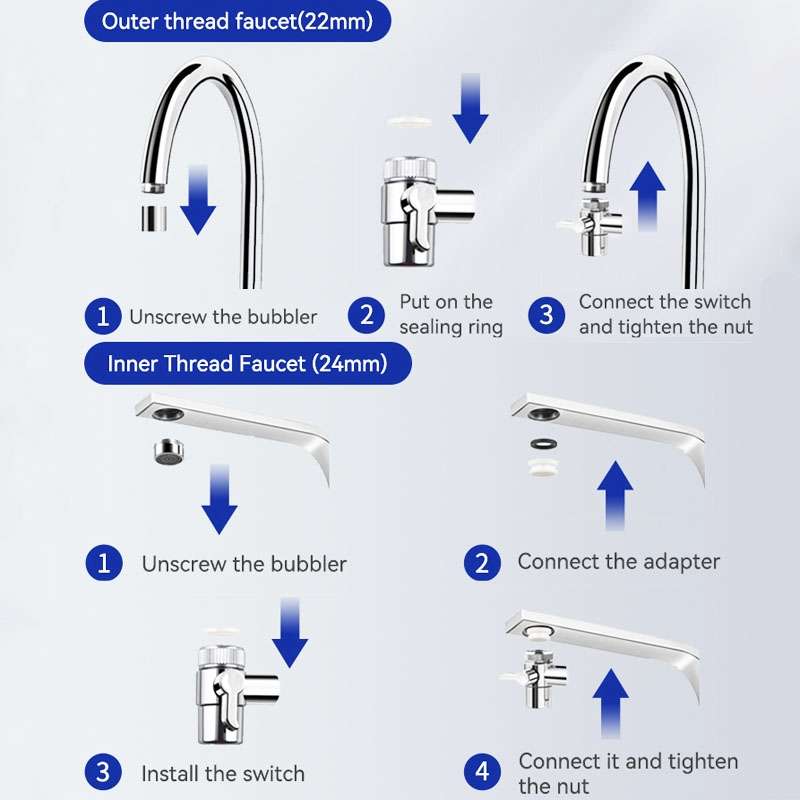 WHEELTON WHT-F202 Kitchen Faucet Filter Water Purifier Ceramic Core Stainless Steel Filter