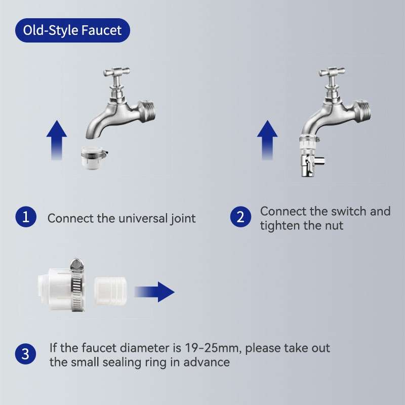 WHEELTON WHT-F202 Kitchen Faucet Filter Water Purifier Ceramic Core Stainless Steel Filter