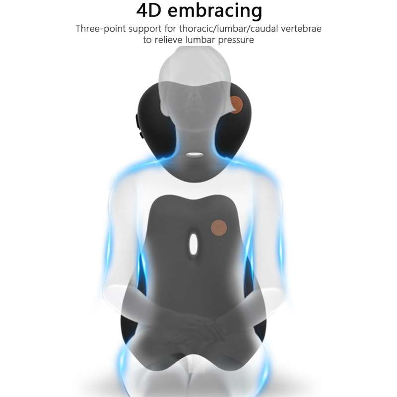 SR-21 Car Lumbar Cushion Headrest Seat Memory Foam Accessories, Style: Ordinary Lumbar Support (Brow
