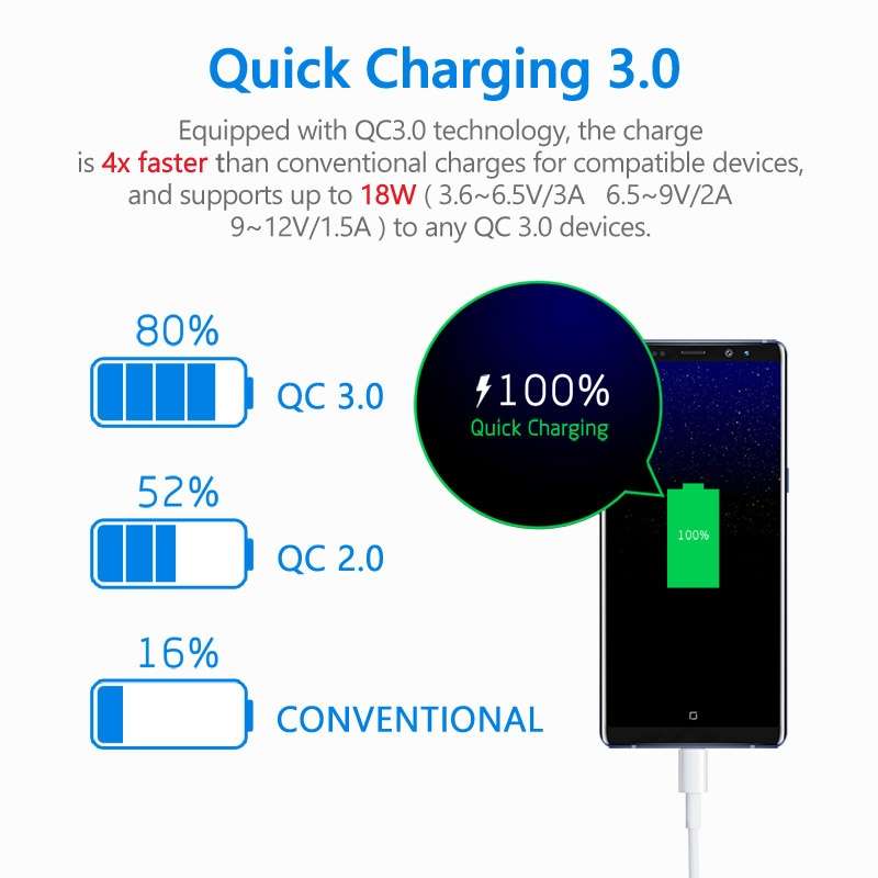 S-06A Multifunctional Car Cigarette Lighter 100W One for Two High Power Charger
