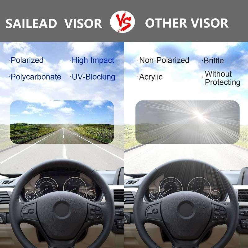 360 Degree Adjustable Car Driver Sun Visor, Color: Polarizing Plate