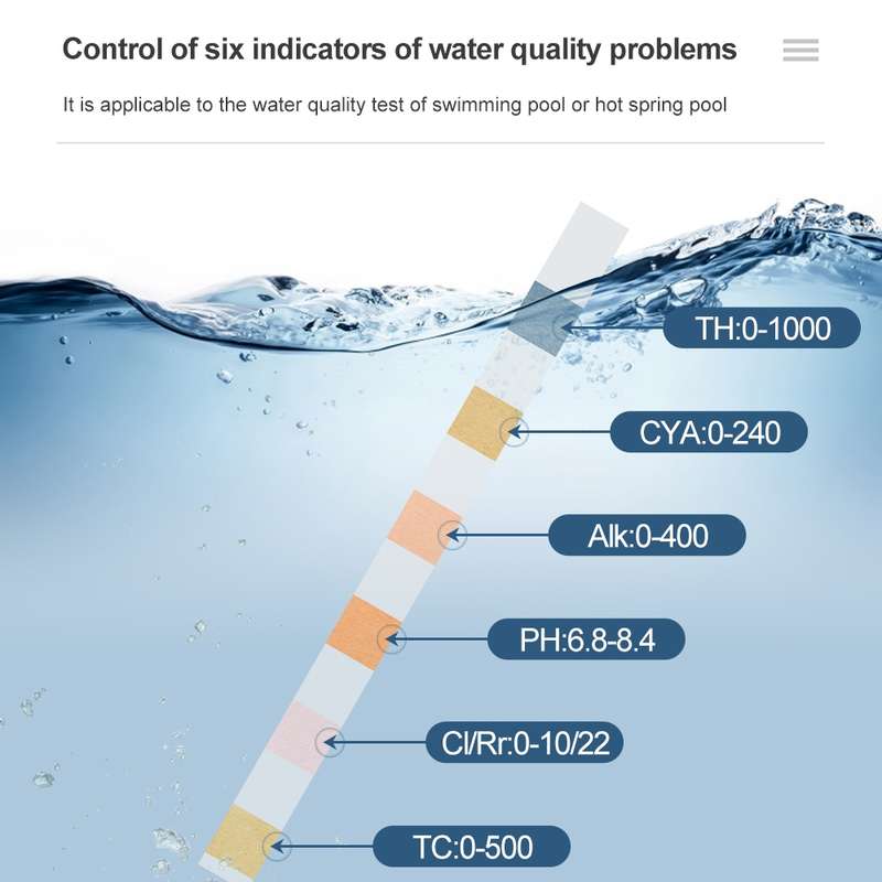 50pcs PH075 6 In 1 Residual Chlorine PH Water Quality Detector PH Test Paper