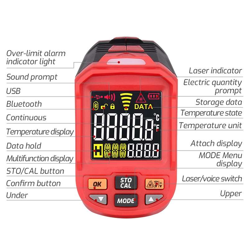 TASI TA603C -32-1680 degrees Celsius Color Screen Infrared Thermometer Industrial Electronic Thermom