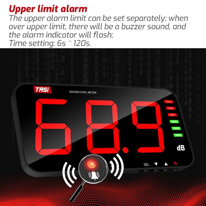 TASI TA654A Large Screen Wall-Mounted Noise Meter Decibel Detector