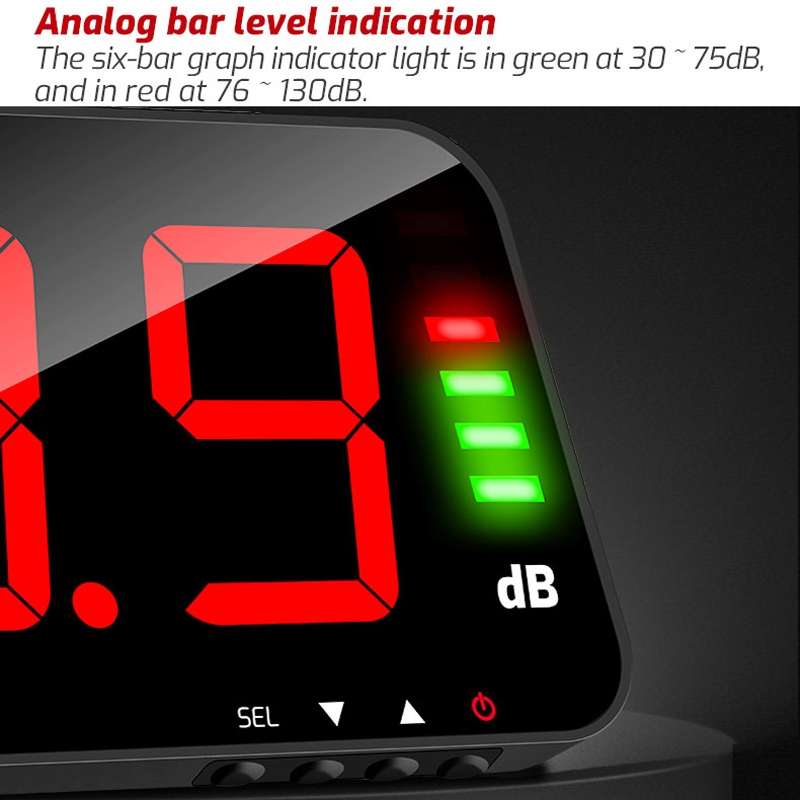 TASI TA654A Large Screen Wall-Mounted Noise Meter Decibel Detector