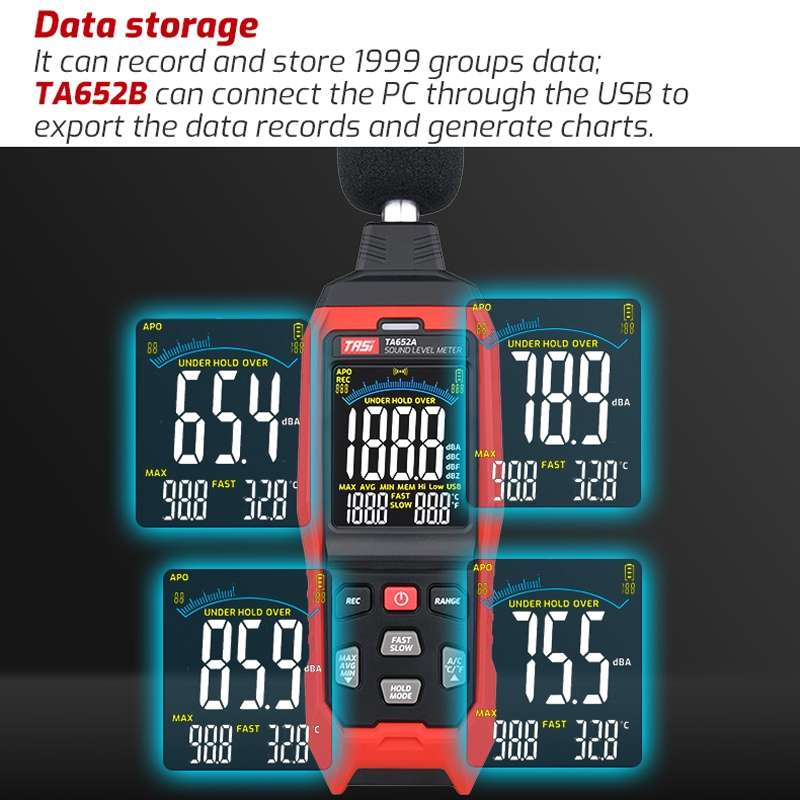 TASI TA652A Home Noise Tester Detection Volume Device