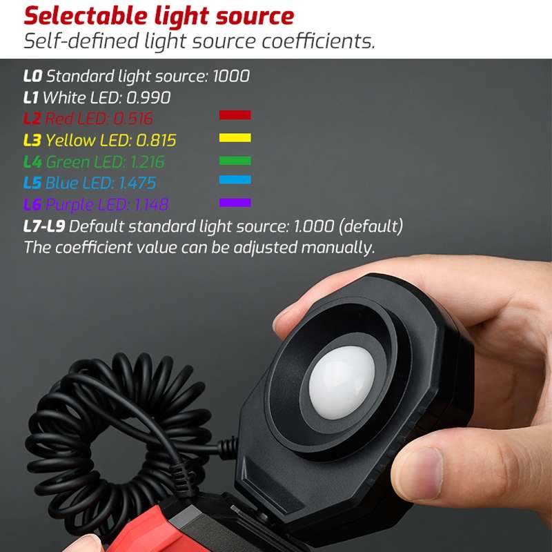 TASI TA632B USB Computer Connection Digital Illuminance Meter Lumen Tester Brightness Meter