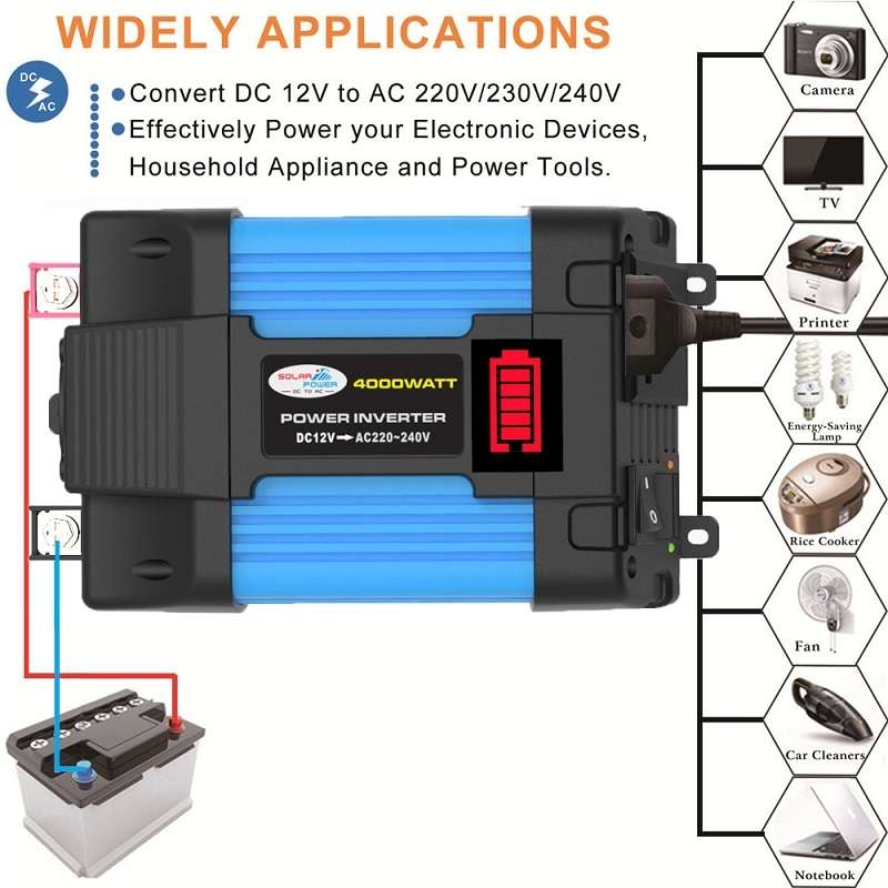 12V-110V 300W SOLIKE TECH Vehicle Inverter Sine Wave Convertor Auto Inverter
