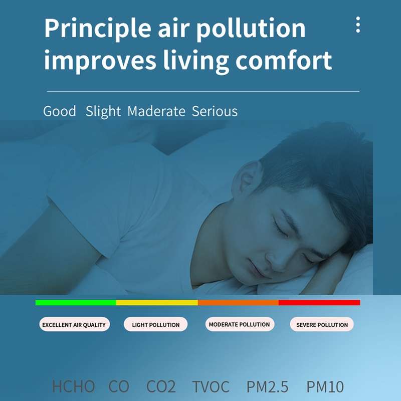 PM2.5/PM10 Air Quality Detector Indoor Air Quality Monitor(White)