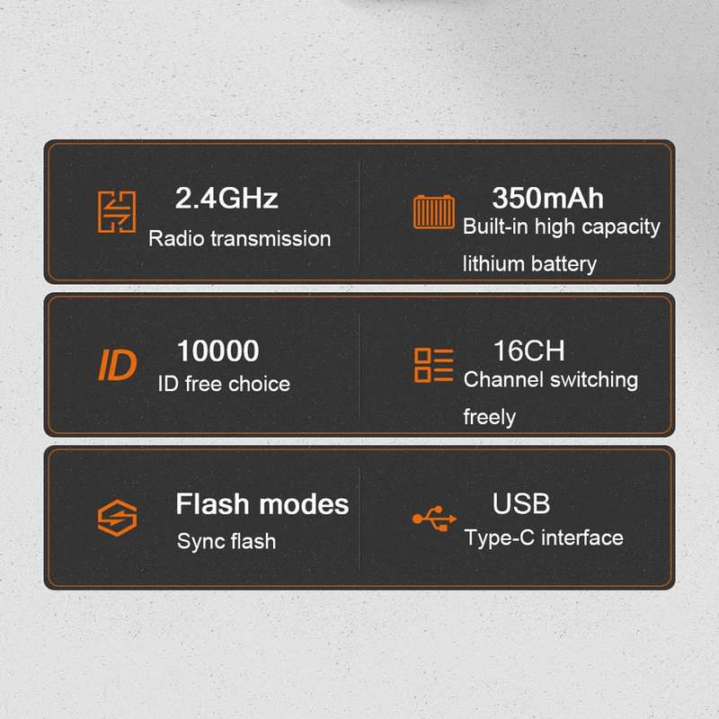 For Sony YONGNUO High-speed Synchronous Wireless TTL Flash Trigger Mirrorless Camera Flash Trigger(Y