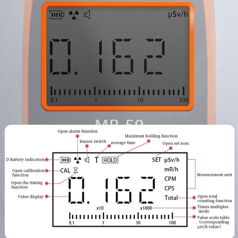 CESTSEN MR-50 Nuclear Radiation Detector Radioactive Environmental Radiation X-Ray Detector,CN