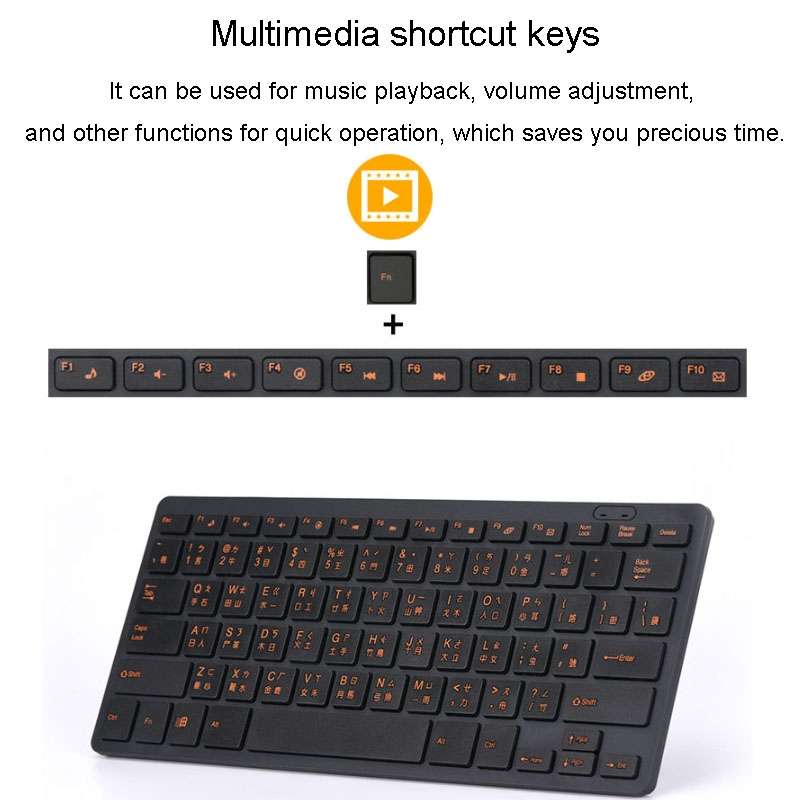 Cangjie Code Keyboard Traditional Chinese Annotated Wireless Keyboard 2.4G Wireless Connection Keybo
