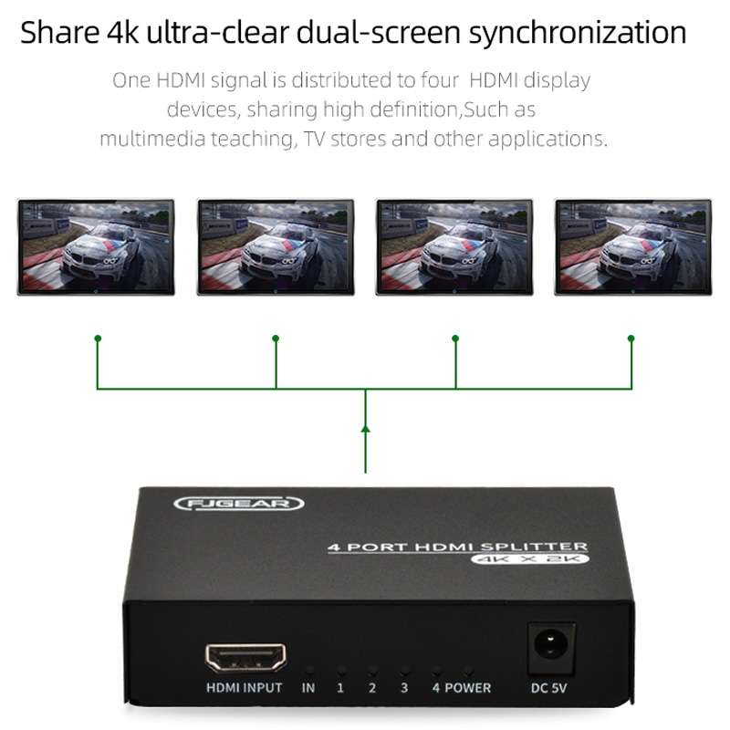 FJGEAR FJ-SM4K104 HD Audio/Video Splitter HDMI 1 In 4 Splitter(EU Plug)