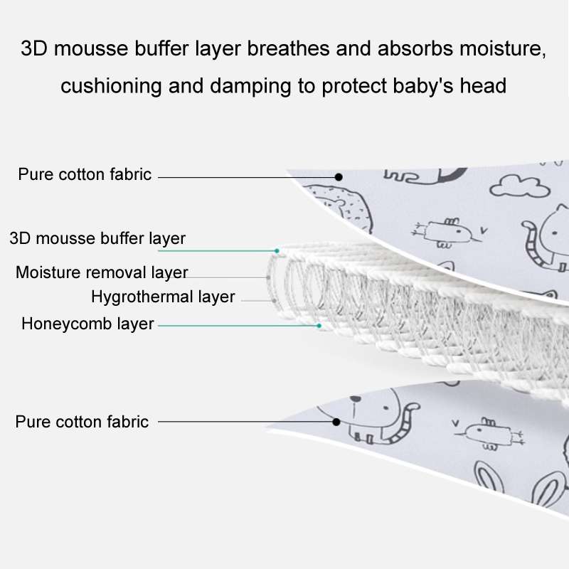 Baby Head Restraint Belt Child Car Safety Seat Head Support Auxiliary Belt(White Dinosaur)