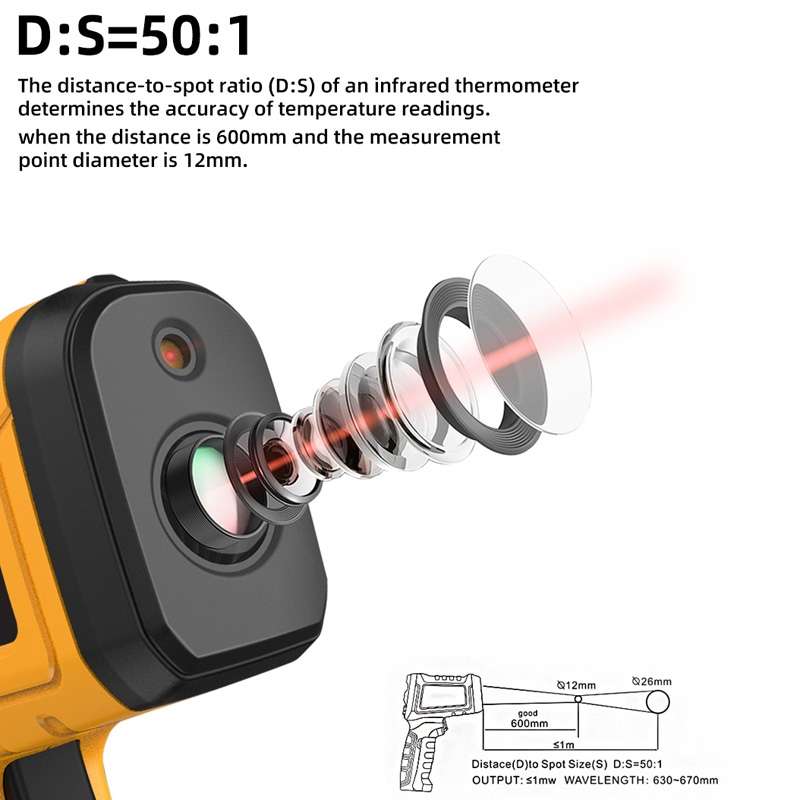 BSIDE H3 High Temperature Infrared Thermometer Handheld Non-Contact Thermometer