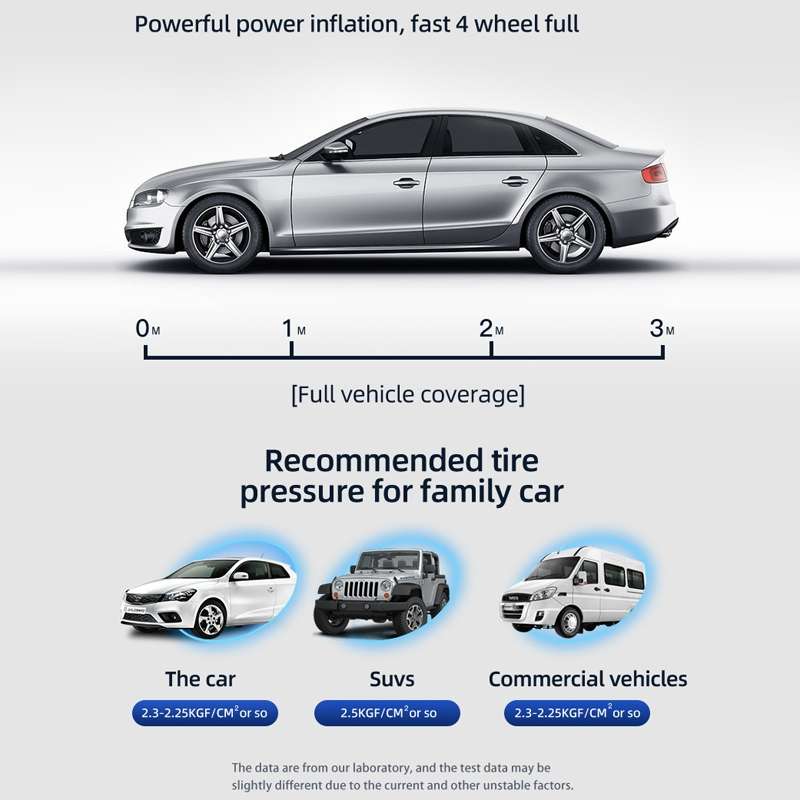 Car Wireless Inflatable Pump Electric Car Tyre 12V High Power Inflator(Upgrade)