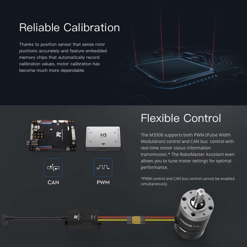 Original DJI RoboMaster C620 Brushless DC Motor Speed Controller