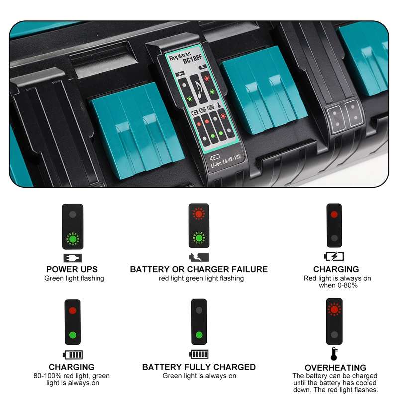 4 Ports 14.4-18V Lithium-Ion Charger DC18SF For Makita BL1430 / BL1820 / BL1830 / BL1850, Model: US