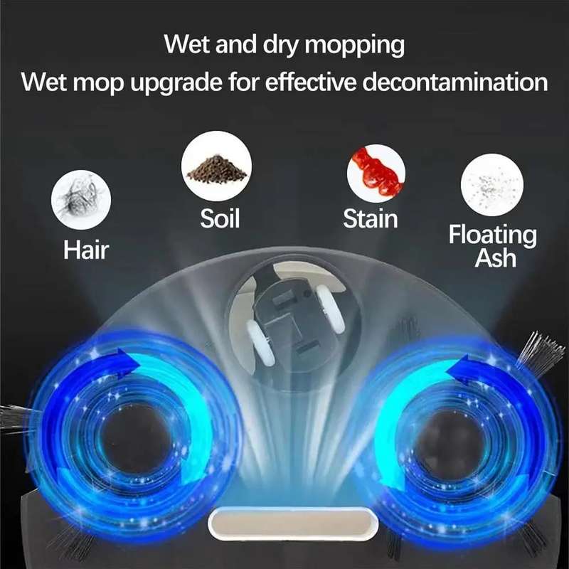 Field Sweeping Robot Auto Family Mini Cleaning Machine USB Charging Smart Vacuum(White)