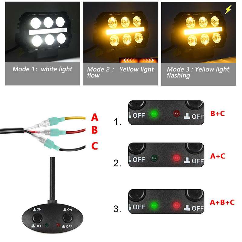 4.5 Inch Square Mixed Luminous Aangel Eye Car Work Light(X10)