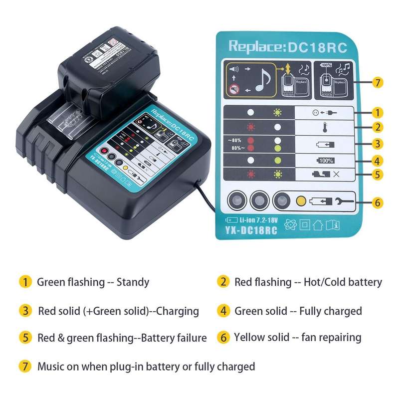 LUOMASHI For Makita 18V Lithium Battery Charger, Model: US Plug