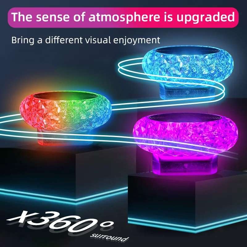 Mushroom Type Car USB Ambient Light LED Night Light Home Indoor Decoration Lamp(Colorful Flashing)