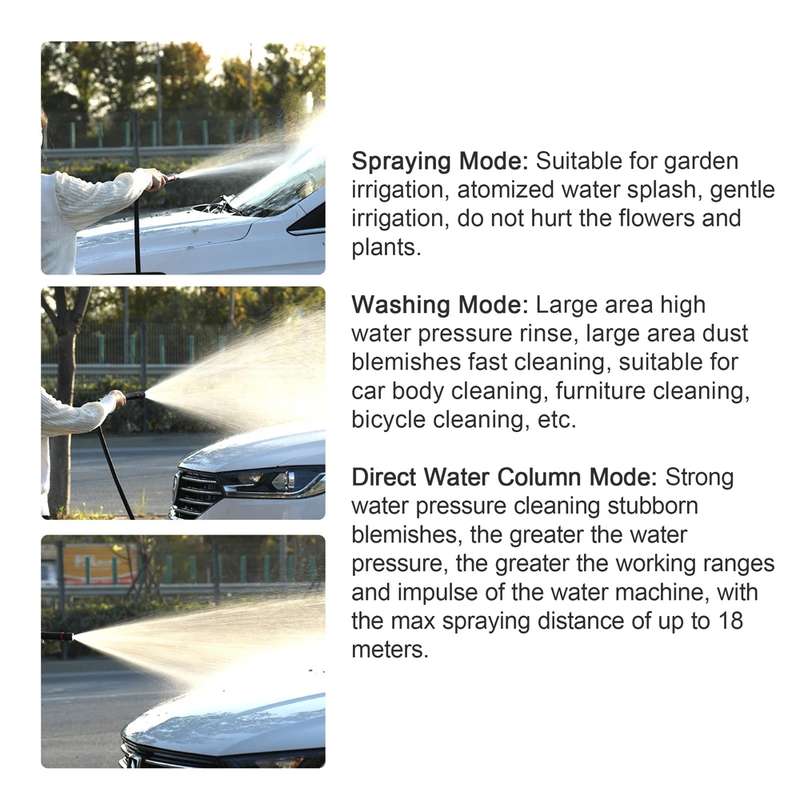 Straight Car Wash Watering Sprinkler High Pressure Garden Irrigation(Black)