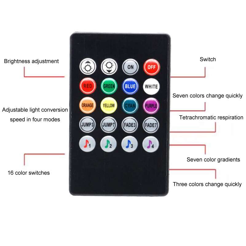 Car Interactive Finger Light Multi-function Warning Anti-rear Collision Light(OK)