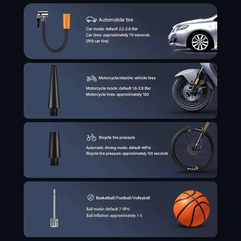 Car Portable Electric Tire Inflator Pump, Model: Wireless Upgrade