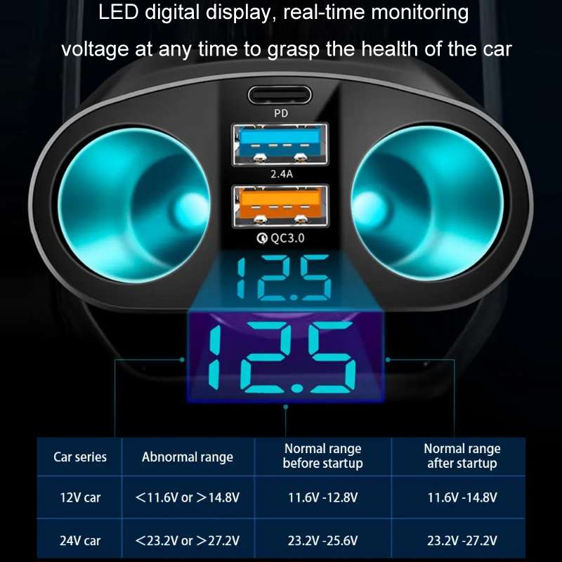 Dual USB Type-C Real-time Digital Display Cigarette Lighter Expansion Car Charger, Model: 66W Dual A