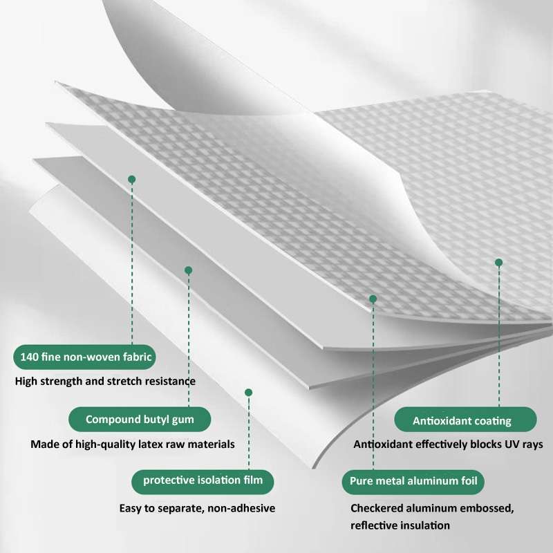 1.2mm Thickness Butyl Waterproof Tape Self-Adhesive Aluminum Foil Tape, Width x Length: 10cm x 5m