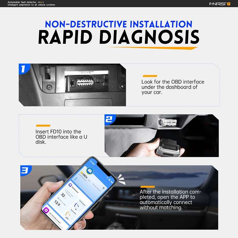 FNIRSI Bluetooth 5.1 Car Engine OBD2 Fault Code Diagnostic Instrument(English)