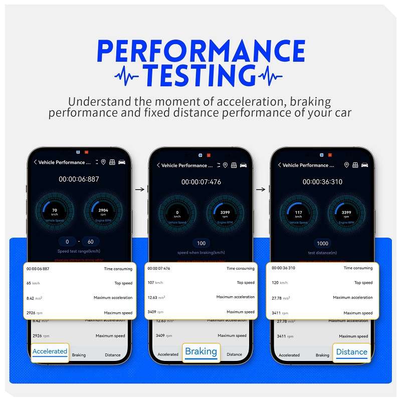 FNIRSI Bluetooth 5.1 Car Engine OBD2 Fault Code Diagnostic Instrument(English)
