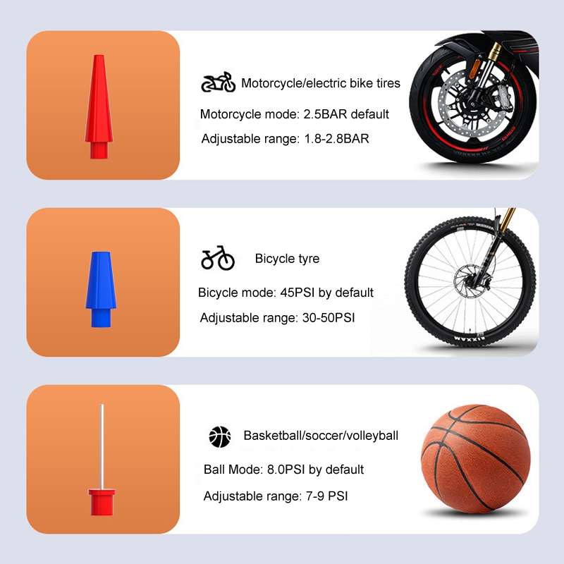SUITU ST-5523 Vehicle Portable Pneumatic Pump With Cable Powerful Automobile Tire Inflator, Model: P