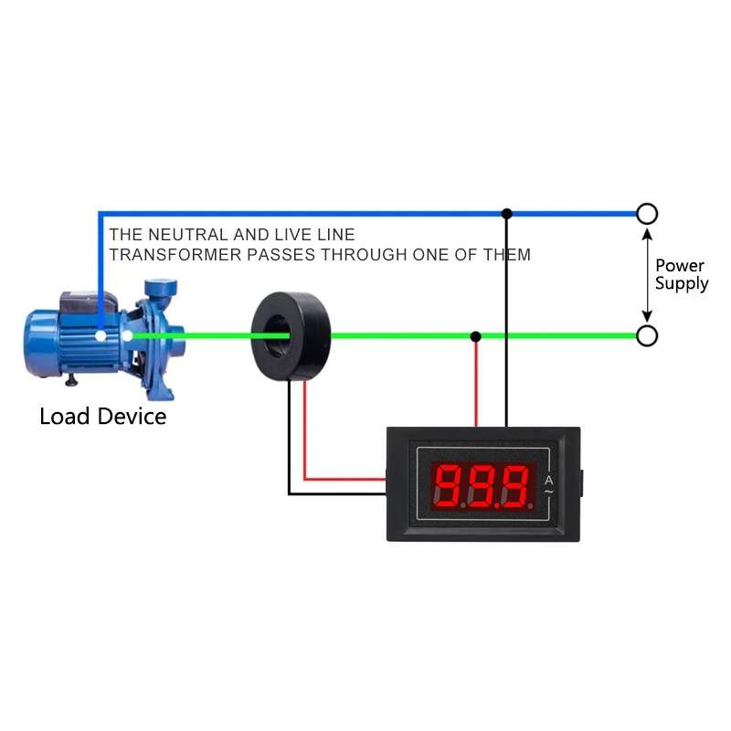 SINOTIMER D85-5035A Small Single Phase AC Digital Ammeter With Transformer