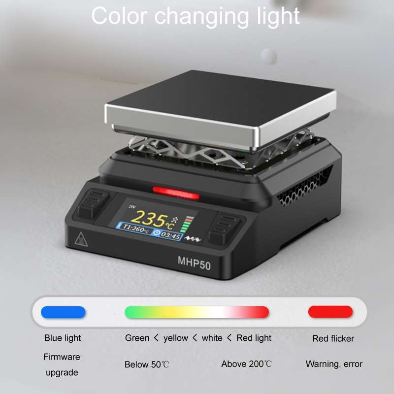 MINIWARE MHP50 Support PD/DC Power Supply 150W High Power Mini Thermostat Heating Station, Model: A5