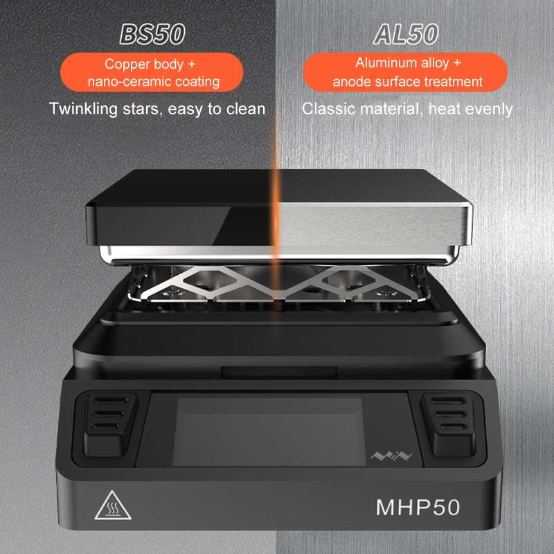 MINIWARE MHP50 Support PD/DC Power Supply 150W High Power Mini Thermostat Heating Station, Model: A5