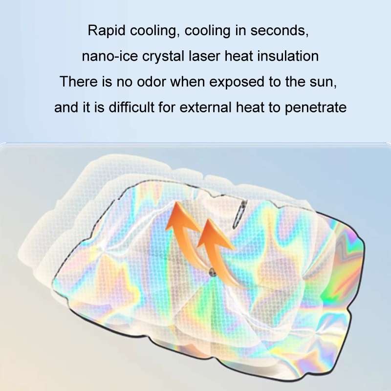 145x80cm Car Front Windshield Sun Protection Laser Sunshade Blinds, Style: Double Circle Sun Visor
