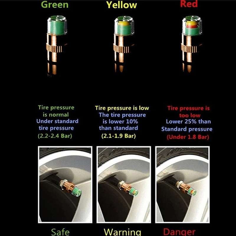 2.4BAR Vehicle Tire Pressure Monitoring Warning Cap, : Brass Core