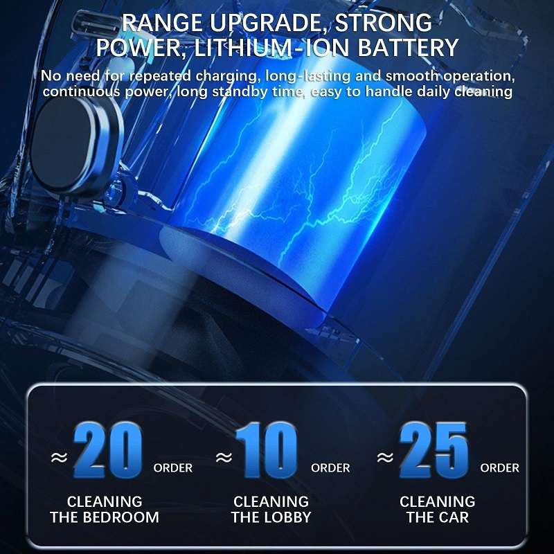 Mini Handheld High-power Car Wireless Powerful Vacuum Cleaner(F6050)