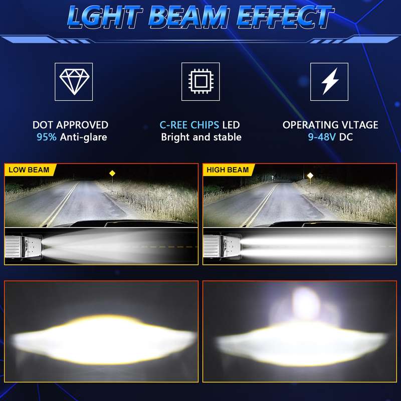 7-Inch Mechanic Car Modified Headlights For Wrangler(R16)