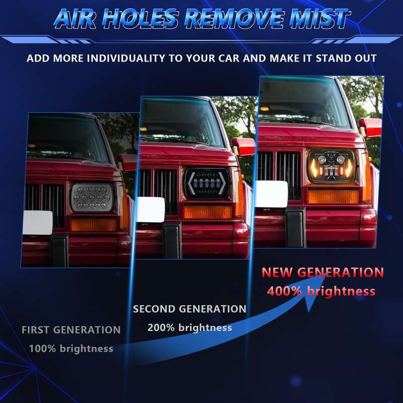 7-Inch Mechanic Car Modified Headlights For Wrangler(R16)