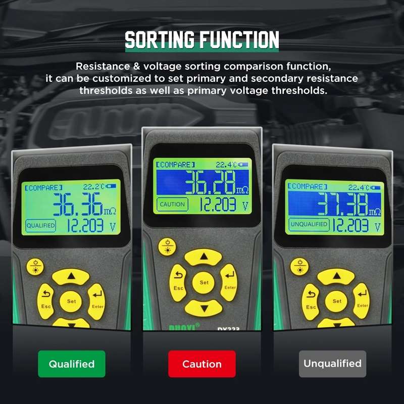 DUOYI DY223 Electrical Vehicle Voltage Testing And Fault Diagnostic Instrument(Test Clip+Guage Pen+C