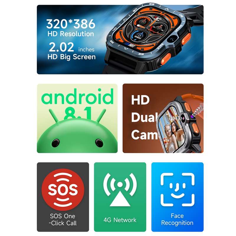 LOKMAT APPLLP 4 MAX 2.02-inch Android 8.1 Full Network Wifi Card Bluetooth Smart Watch(Navy Blu